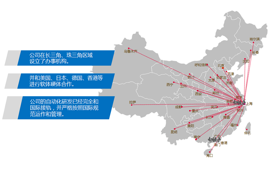 公司概述.jpg